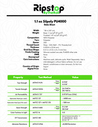 1.1 oz Silpoly PU4000 - Full Roll