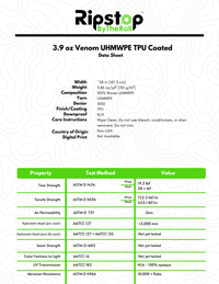 3.9 oz Venom UHMWPE TPU Coated - Full Roll