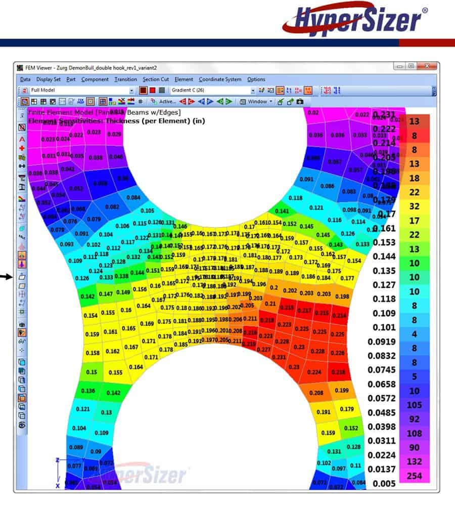 Ti Bridge Hardware