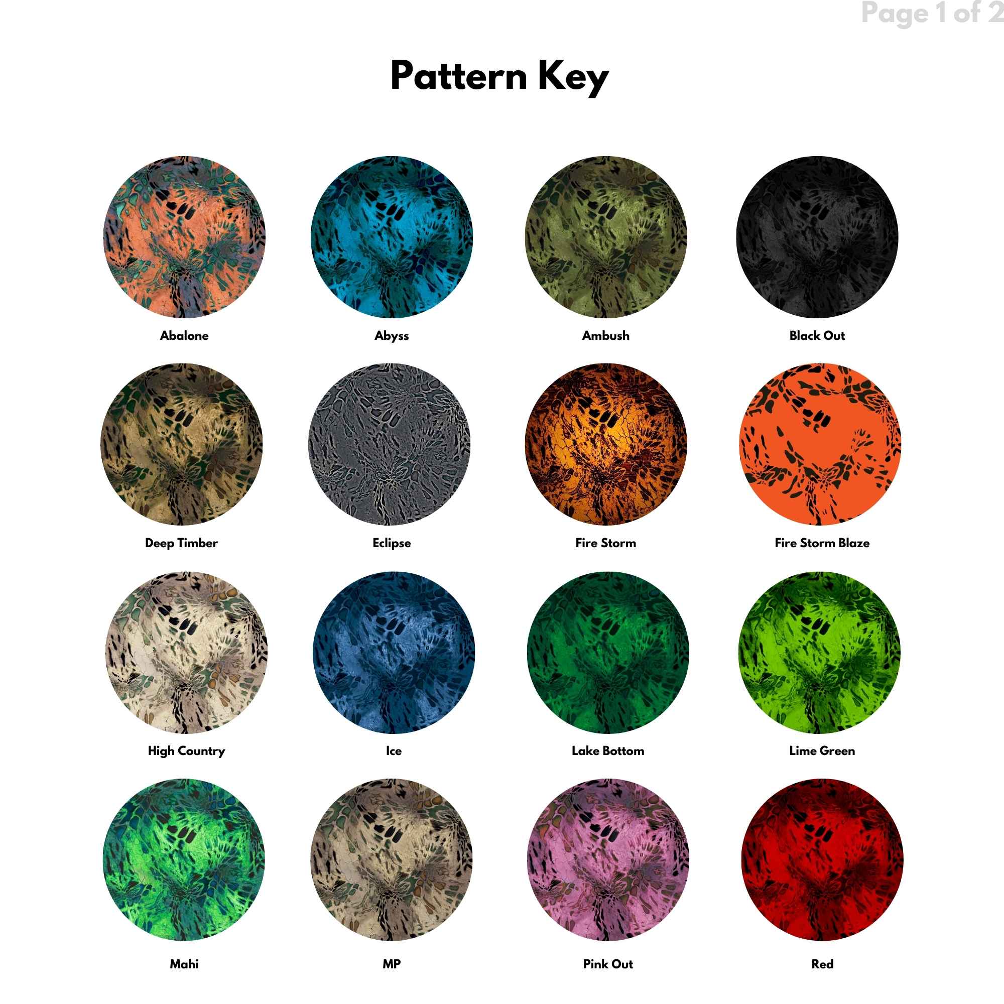 1.1 oz Ripstop Polyester Calendered - Prym1® Camo