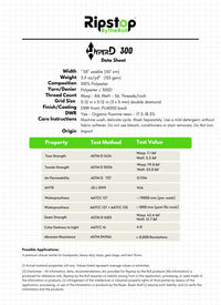 HyperD™ 300