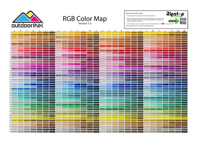 Custom Design Tool - Ripstop by the Roll