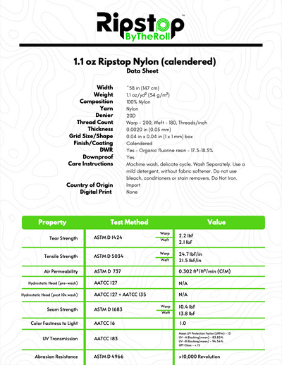 1.1 oz Ripstop Nylon - Full Roll