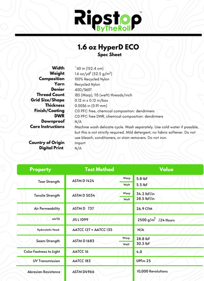 1.6 oz HyperD™ ECO - Full Roll
