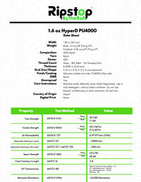 1.6 oz HyperD™ PU4000