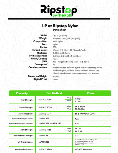 1.9 oz Ripstop Nylon - Full Roll
