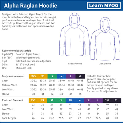 Alpha Raglan Hoodie Pattern - LearnMYOG