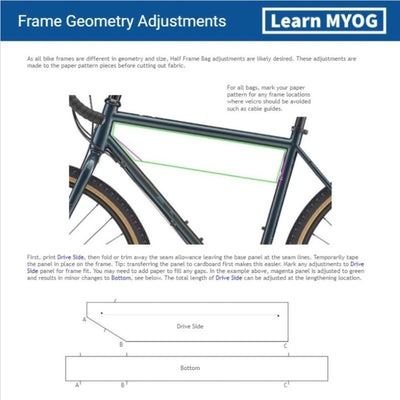 Bikepacking Frame Bag Template/Pattern Bundle - Learn MYOG