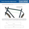 Bikepacking Frame Bag Pattern - Learn MYOG