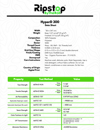 HyperD™ 300 - Full Roll