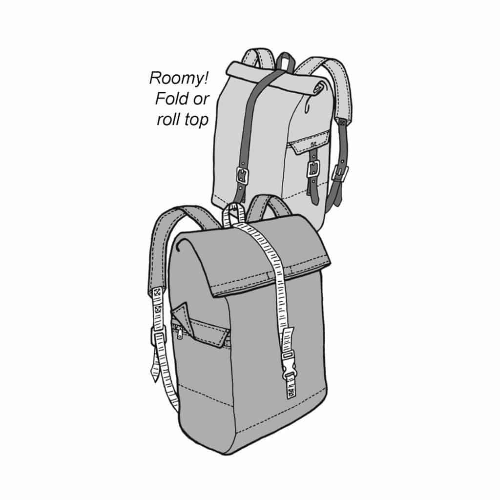 Pioneer Rucksack Pattern